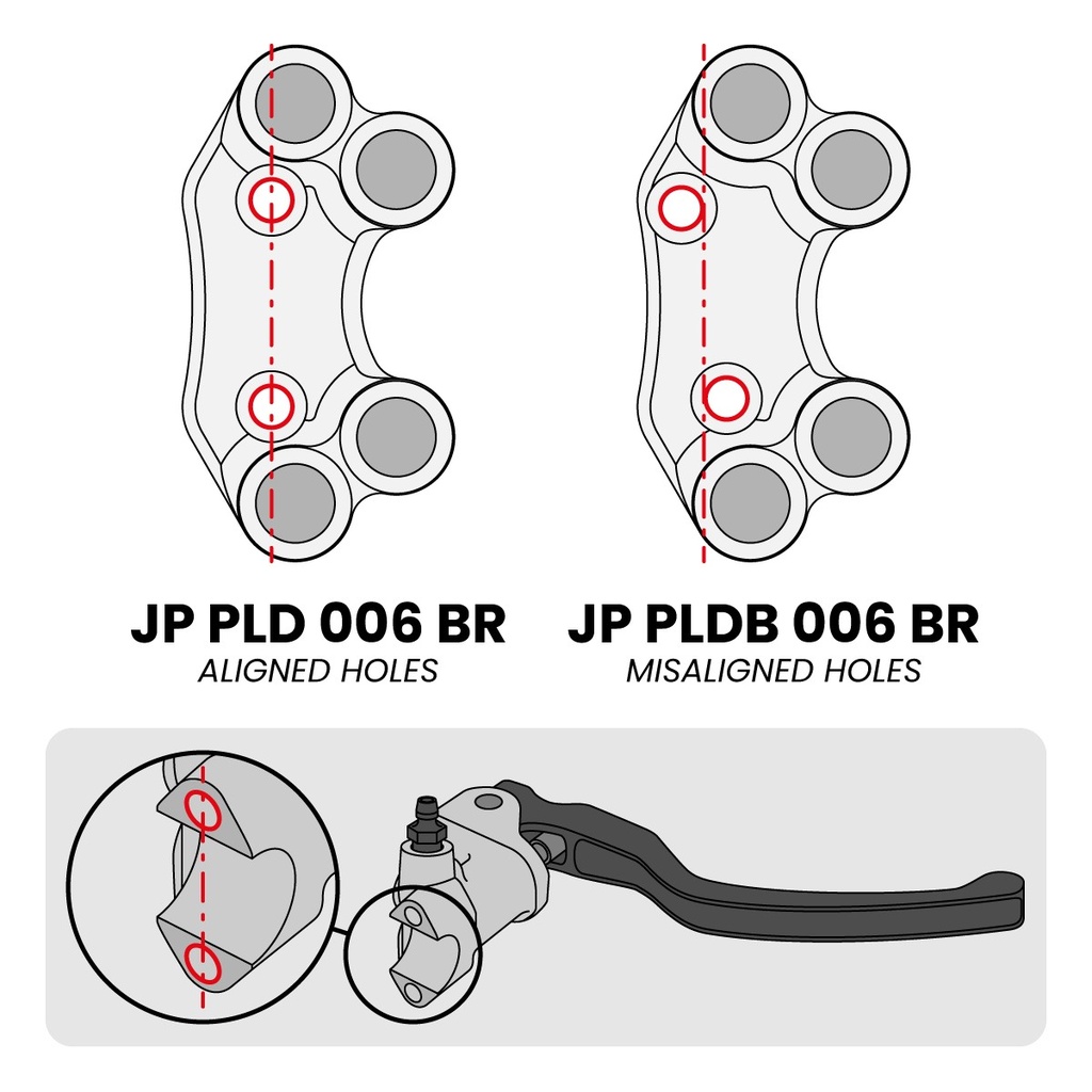 [JPPLD006BR-002] Jetprime RHS Handlebar Switch for Ducati Multistrada V2 with BR 020R clamp - image 1
