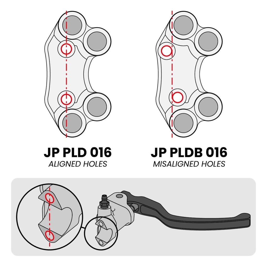 [JPPLD016-003] Jetprime RHS Handlebar Switch for KTM 1390 Super Duke - image 1