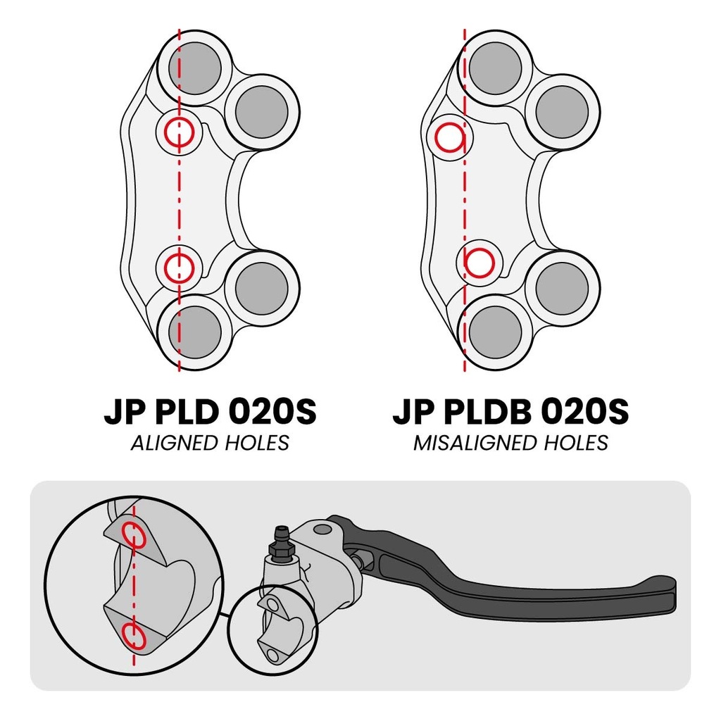 [JPPLD020S-001] Jetprime RHS Handlebar Switch for Ducati Panigale V4 S - image 1