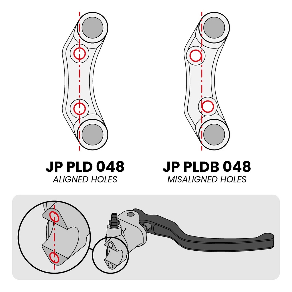 [JPPLD048-001] Jetprime RHS Handlebar Switch for Husqvarna NORDEN 901 (Black) - image 1